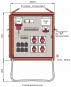 Walther Endverteiler 44kVA     WEV0801R1 