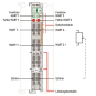 WAGO 753-482 2-Kanal-Analogeingang,4 