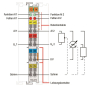 WAGO 750-473 2-Kanal-Analogeingang,4 