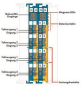 WAGO 750-663/000-003 Eigensicherer 