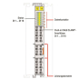 WAGO 750-1407 16-Kanal-Digitaleingang,DC 