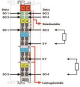 WAGO 750-531/000-800 4-Kanal- 