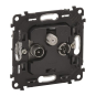 Legrand 753065 Einsatz TV-R-SAT 