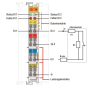 WAGO 750-424 2-Kanal-Digitaleingang, 