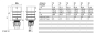 BALS Phasenwender TE mit MULTI-GRIP 2271 