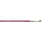 LAPP UNITRONIC BUS PB FC L2/FIP 1x2x0,64 