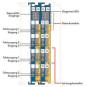 WAGO 750-663/000-003 Eigensicherer 
