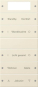 GIRA 221501 Wippenset 5fach Plus (2+3) 