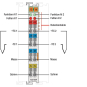 WAGO 750-469 2-Kanal-Analogeingang, 
