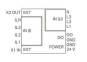 WAGO 2857-570/024-005 3-Phasen- 
