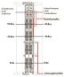 WAGO 753-649 M-Bus-Master 