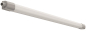 RZB Planox Eco Farm PMMA 4K   451246.009 