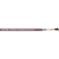 LAPP UNITRONIC BUS PB FD P 1x2x0,64 