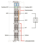 WAGO 753-554 2-Kanal-Analogausgang,4 