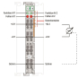 WAGO 753-492 2-Kanal-Analogeingang,4 