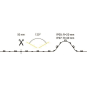 BRUM LED-Strip QualityFlex COB  15317003 