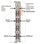 WAGO 753-648 LON -FTT Schnittstelle 