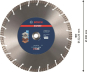 Bosch EXPERT Multi Material   2608900664 