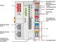 WAGO 750-890 Controller Modbus TCP,4. 
