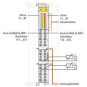 WAGO 750-1425 8-Kanal-Digitaleingang,PTC 