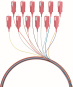 EFB Faserpigtail SC 50/125 12er O3326.2 