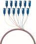 EFB Faserpigtail SC 9/125       O1022.2 