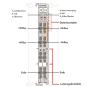 WAGO 753-649 M-Bus-Master 
