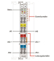 WAGO 750-655 AS-Interface-Master, 