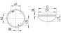 RIDI RKSK 440/3750-840 HPC-DALI  1430065 