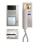 TCS easy:pack V2D Video AP  PVC2420-0010 