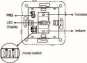 RED Uni-Tast-Dimmer rws IP20     UTD-001 