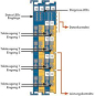 WAGO 750-663/000-003 Eigensicherer 