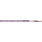 LAPP UNITRONIC BUS CAN UL/CSA 2x2x0,75 