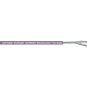 LAPP UNITRONIC DeviceNet THIN    2170343 