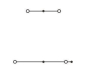WAGO 281-630 Doppelstockklemme, 