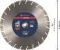Bosch EXPERT Multi Material   2608900665 
