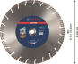 Bosch EXPERT Multi Material   2608900666 