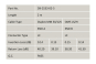 Assmann DIGITUS LWL Patch-  DK-2533-02-5 