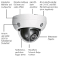 INDEXA 4MP IP-Kamera          NWD6457PTZ 