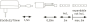 PAULM Function YourLED ECO         70430 