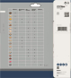 Bosch Kreissägeblatt Multi    2608640509 