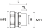 Hellermann PSRSC16-FMCSS-M20-SS316 