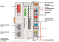 WAGO 750-885/025-000 Controller 