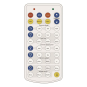 EVN Handsender für HBM65BM     HBM65BMHS 