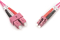 LWL Patchkabel OM4          DK-2532-10-4 