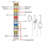 WAGO 750-472 2-Kanal-Analogeingang,0 