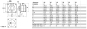 BALS CEE Anbausteckdose 32A 5-polig 1333 