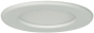 PAULM Quality EBL Set Panel rund   92058 