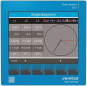 Janitza UMG   UMG 509-PRO UH= 95-240V AC 