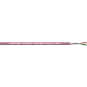 LAPP UNITRONIC BUS L2/FIP FC 1x2x0,64 